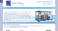 Desktop Screenshot of digital-analysis.com
